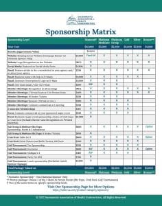 SAHU Sponsor Matrix